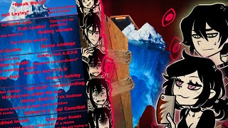 The Coffin of Andy and Leyley Iceberg explained!