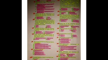 Cluster University 2020 Paper||Zoology Entrance test||Zoom education