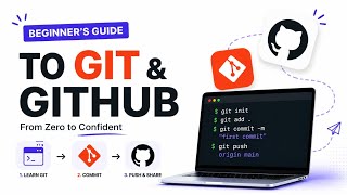 Git & GitHub beginners guide 