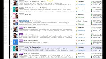 Useful Lansweeper Helpdesk Ticket Views