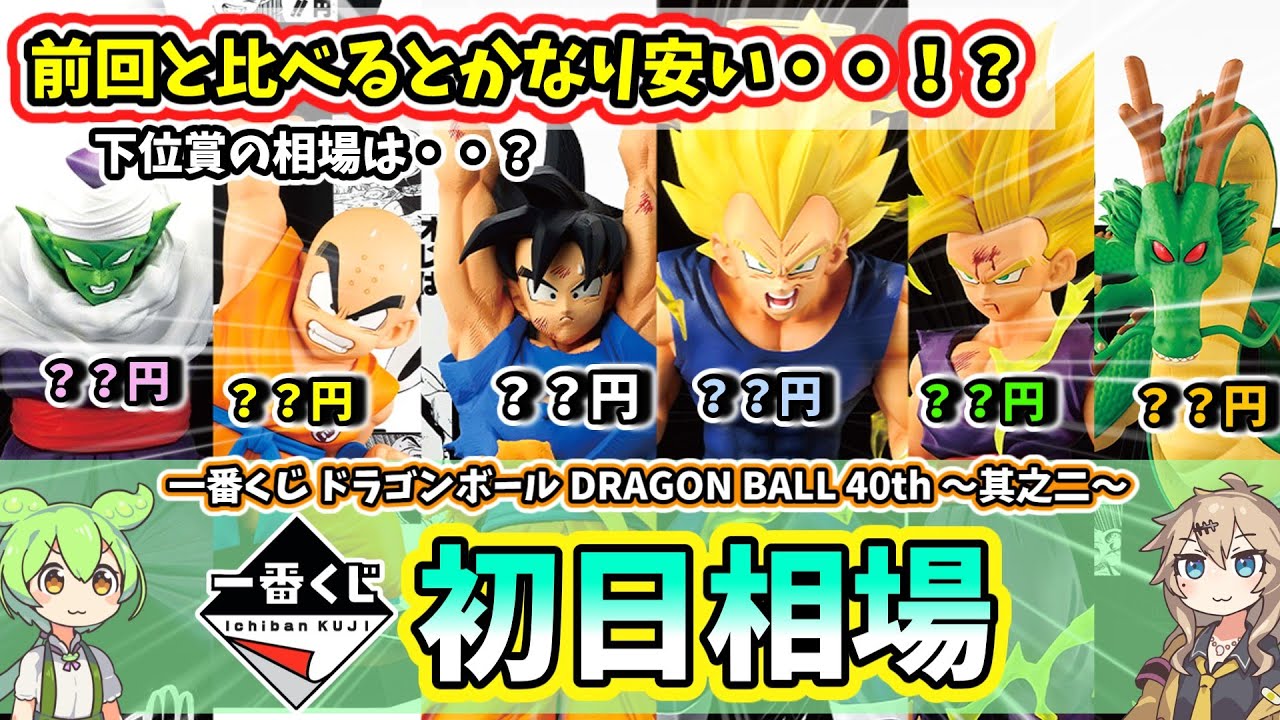First Day Price] Ichiban Kuji Dragon Ball 40th Anniversary Part 2 