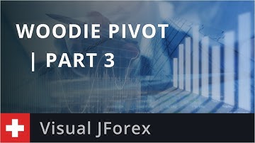 Visual JForex: Woodie Pivot Part 3