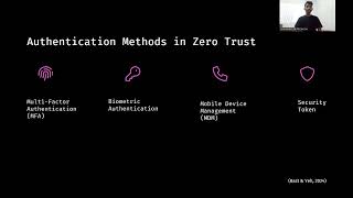 Zero Trust Authentication Explained | Principles, Access Control &amp; Continuous Verification