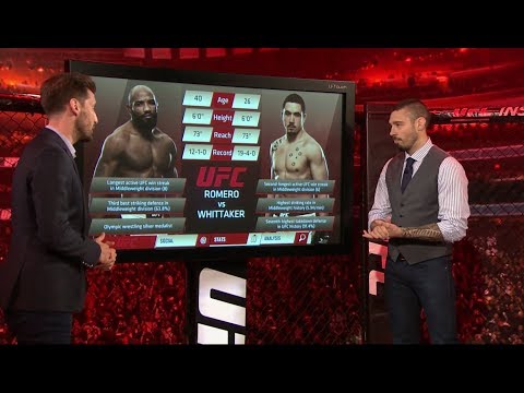 UFC 213: Inside the Octagon - Romero vs. Whittaker