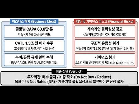 [엔켐]  두 얼굴의 이야기