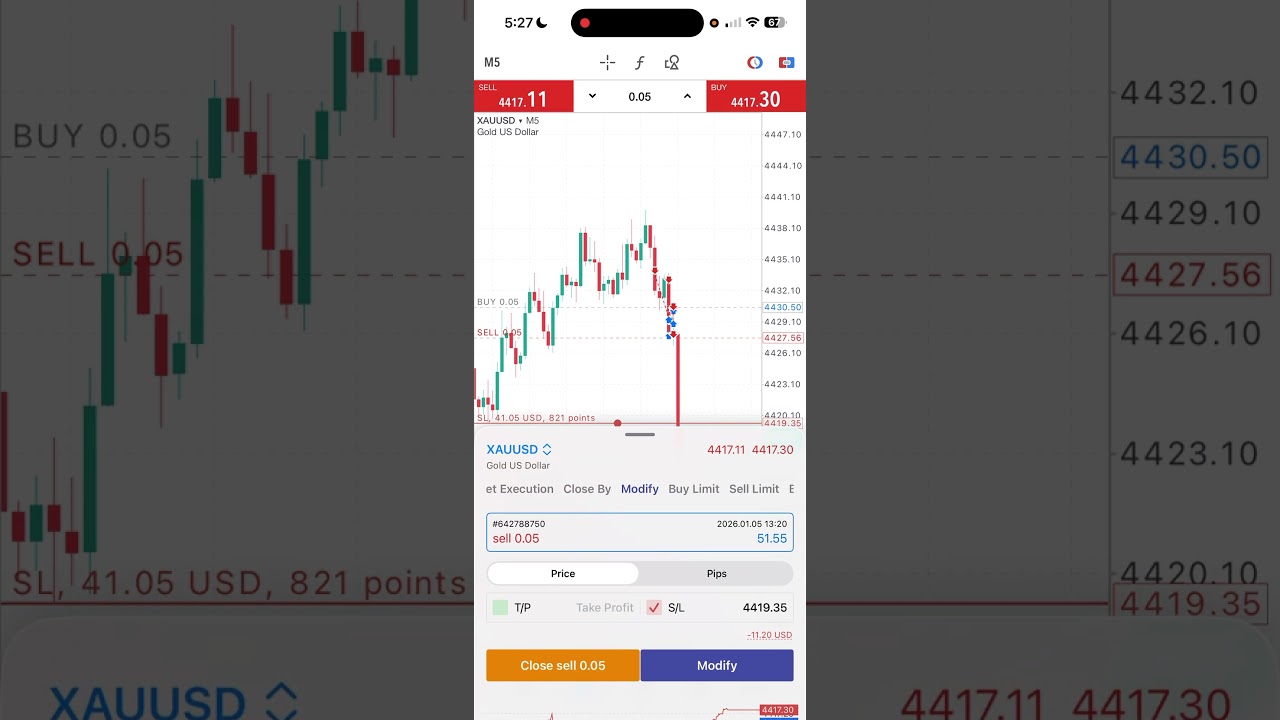 Moviendo SL Stop Loss y TP Take Profit Manualmente en una Operación