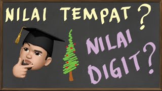 Matematik Tahun 3 | Nilai Tempat dan Nilai Digit Matematik Tahun 3 | Nilai Tempat dan Nilai Digit