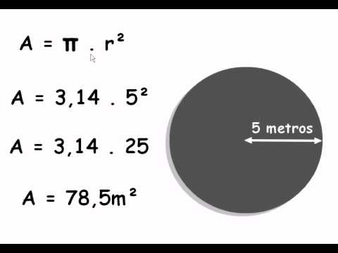 Resultat d'imatges de fÃ³rmula calculo Ã rea circulo