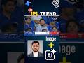 How To Make IPL Trendy Video #howto #instagram #instagramtrend #instatrending #ipl #ipl2026 #ipl26