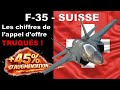 EXCLUSIF : F-35 l'appel d'offre était certainement truqué : démonstration