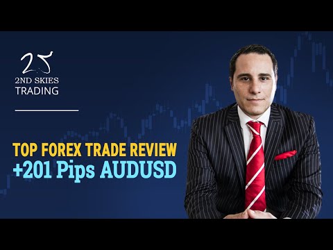 Top Forex Trade Review +201 Pips on AUDUSD (Massive Profit)