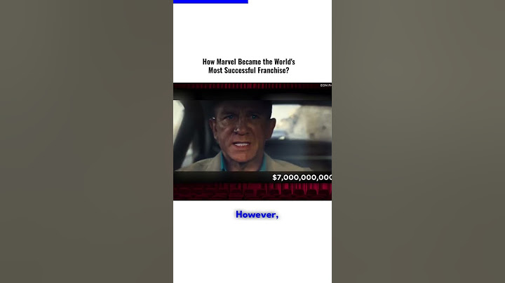 How marvel became the world's most successful franchise| Marvel |Elevate | #company #business