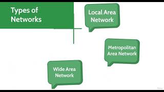 Network Essentials #ccna #ccnp #ccnpsecurity #network