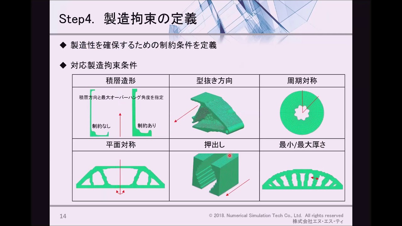 今なら無料！Femap with NX Nastran トポロジ最適化の使用方法