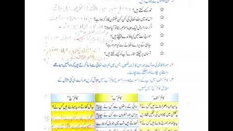 urdu class 7 lec#2  Dec Hamd Ex