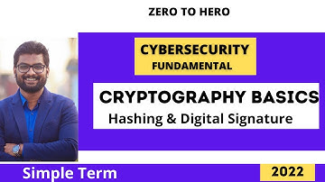 Hashing and Digital Signature Fundamental