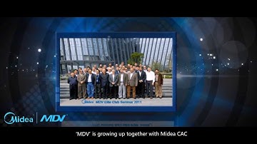 Midea CAC Company Introduction