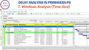 7. Delay analysis in Primavera P6 || Windows analysis (Time slice)