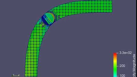 velocity flow simulation of transient flow over a throttle body