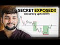 ONLY STRATEGY THAT WILL MAKE YOU PROFITABLE ! 85% ACCURACY