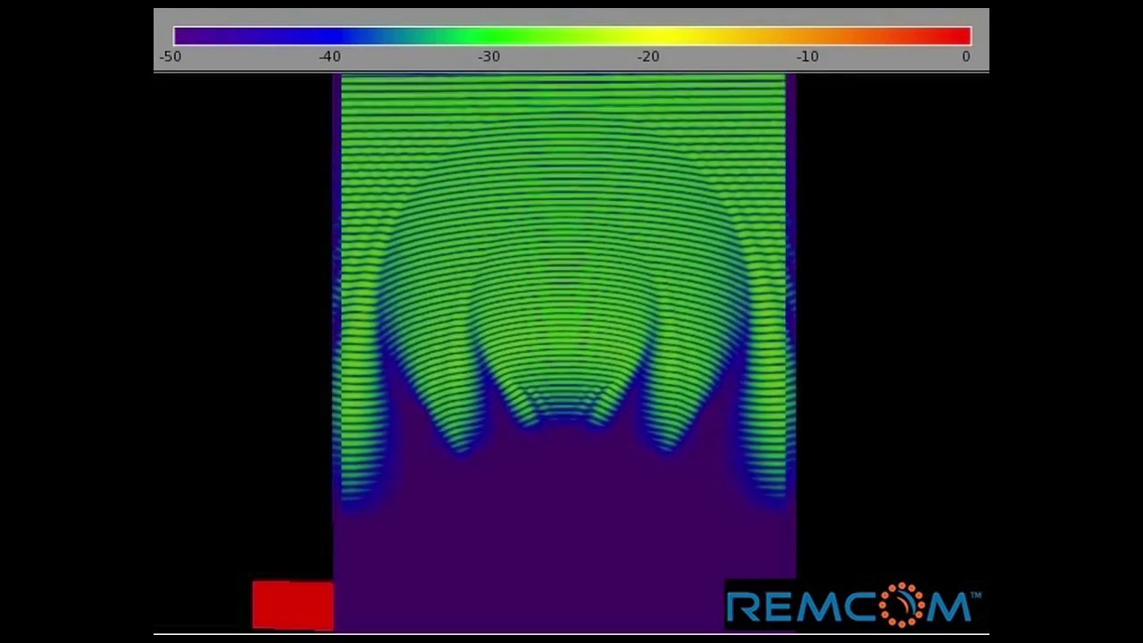 Luneburg Dielectric Lens  Example - Figure 3