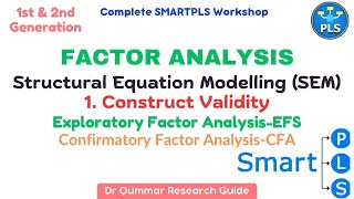 8. Factor Analysis _ Structural Equation Modeling (SEM) | CFA _ EFA |Research Analysis| #smartpls