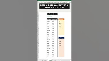 Excel ProTrick - Drop Down List Without Duplicates in Excel With Sort & Unique Formula