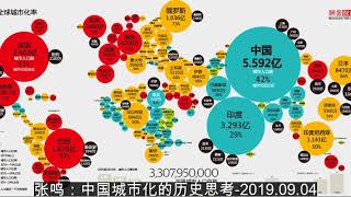 张鸣：中国城市化的历史思考 2019 09 04