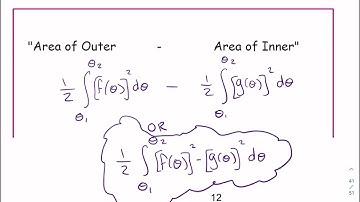 Area Between Polar Curves With Examples