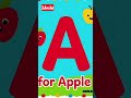 A for apple nursery rhymes video
