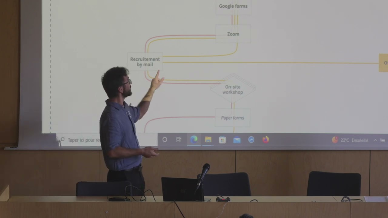 YouTube video: Ateliers de situation interculturelle