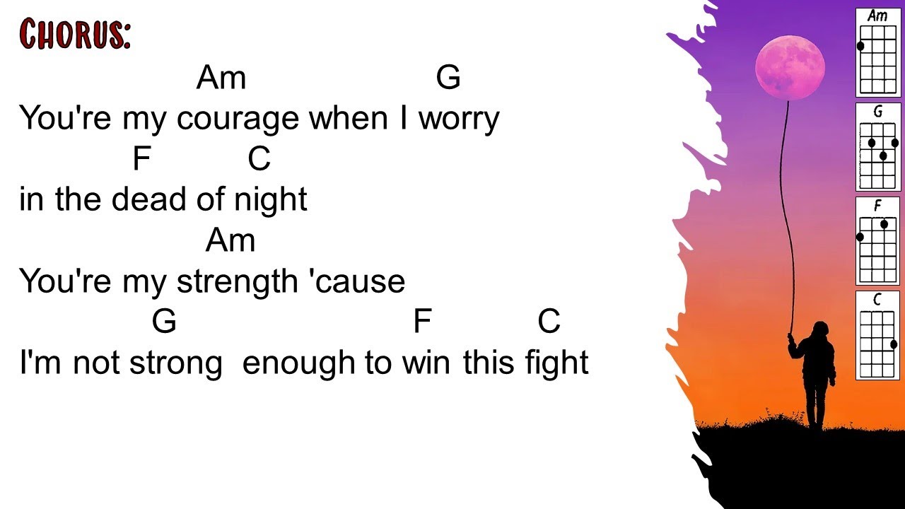 I Will Fear No More - The Afters (Ukulele Play Along) I Will Fear No More - The Afters (Ukulele Play Along)