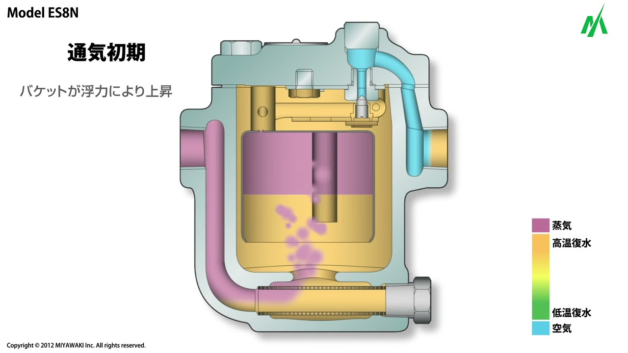 FSL210DET シングル混合栓（ｅレバー）  - 4