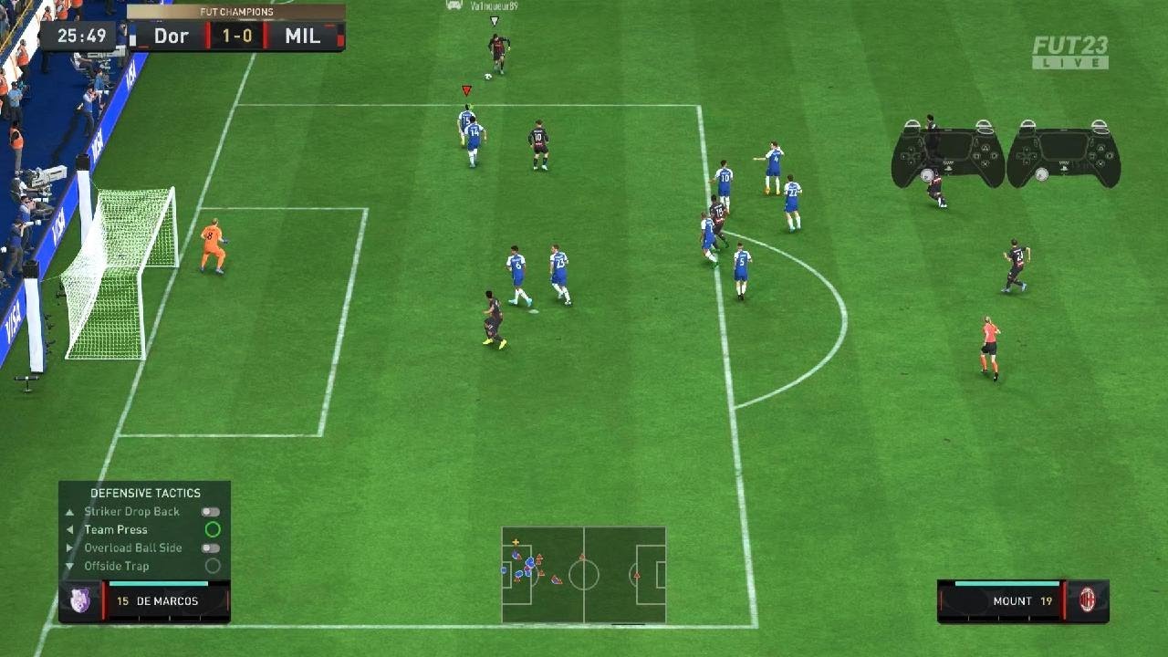 AUTO GOALS, EVERYWHERE YouTube