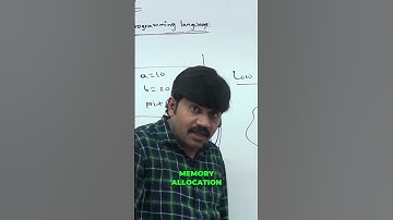 Python Memory Management: The Untold Secrets #shorts