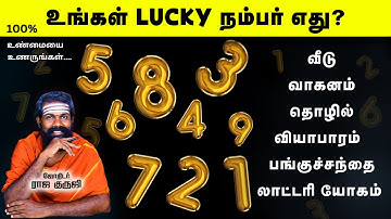 How to find my Lucky Number ? Love, Business, Health, Wealth ~ DOB Numerology Number ~  Raja Guruji