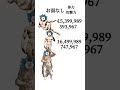 【にゃんこ大戦争】お面なし神さまの違い #youtubeshorts #にゃんこ大戦争 #にゃんこ