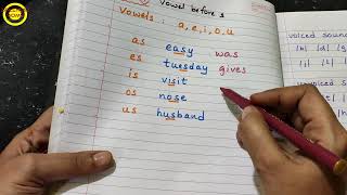 Correct Pronunciation Letter S as /z/ || Learn English Reading Splendidmoms