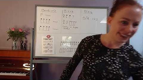 Grade 12 Music Theory, Video 6: Grouping in Simple Time, Part 1