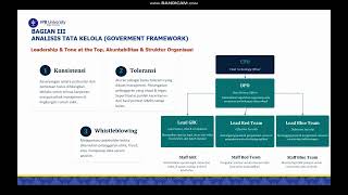 POLICY BRIEF &amp; EXECUTIVE BRIEFING