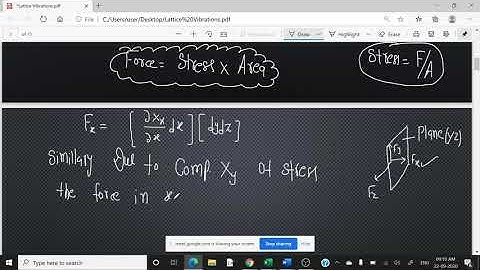 Lattice Vibration # Lecture 18# Solid State Physics # M.Sc. Final.