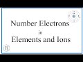 Ions and Electron Configurations