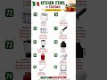 Kitchen Items in Italian | 71 to 80 Italian Words |