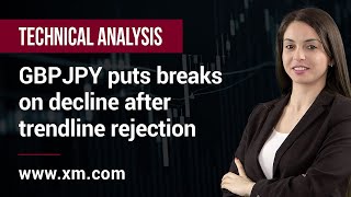 Technical Analysis: 20/11/2020 - GBPJPY puts breaks on decline after trendline rejection