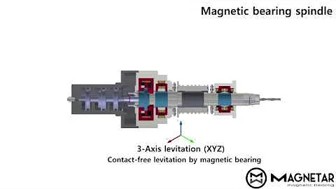 Magnetic bearing Spindle [자기베어링 적용 스핀들]