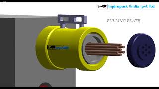 Hydropack make Multistrand (stressing) Jack