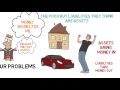 Rich Dad Poor Dad Video Quiz