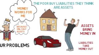 How To Gain Wealth - Rich Dad Poor Dad - Robert Kiyosaki - ANIMATED BOOK REVIEW