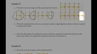 Year 7 2I – Spatial patterns