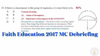 DSE Bio │ HKDSE 2017 MC Q35 │ decomposer 分解者 │ Faith Education {雙語Bilingual}